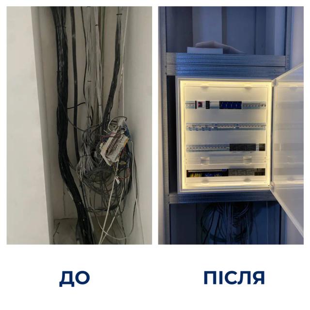 electrical works image